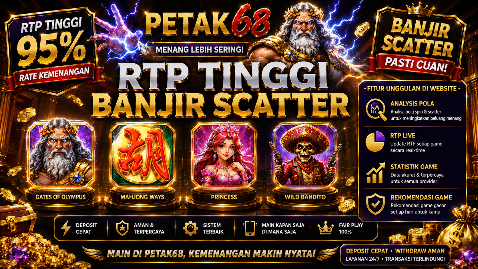 Slot Thailand